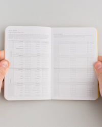 Recipe Passport on a themed background
